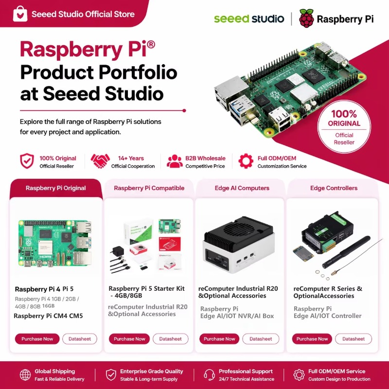 Groothandelsproduct Origineel  - Raspberry Pi 5 8Gb Kit recensie en prijs